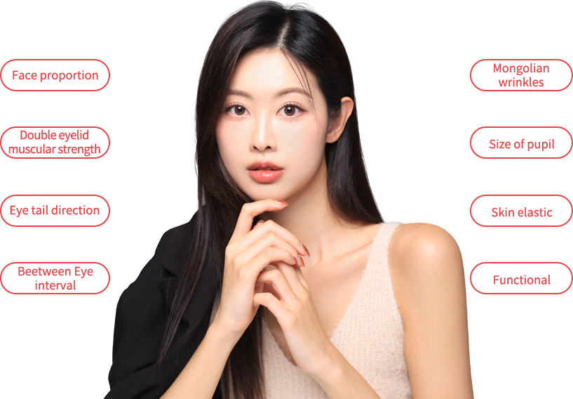 eye_pkg region model img