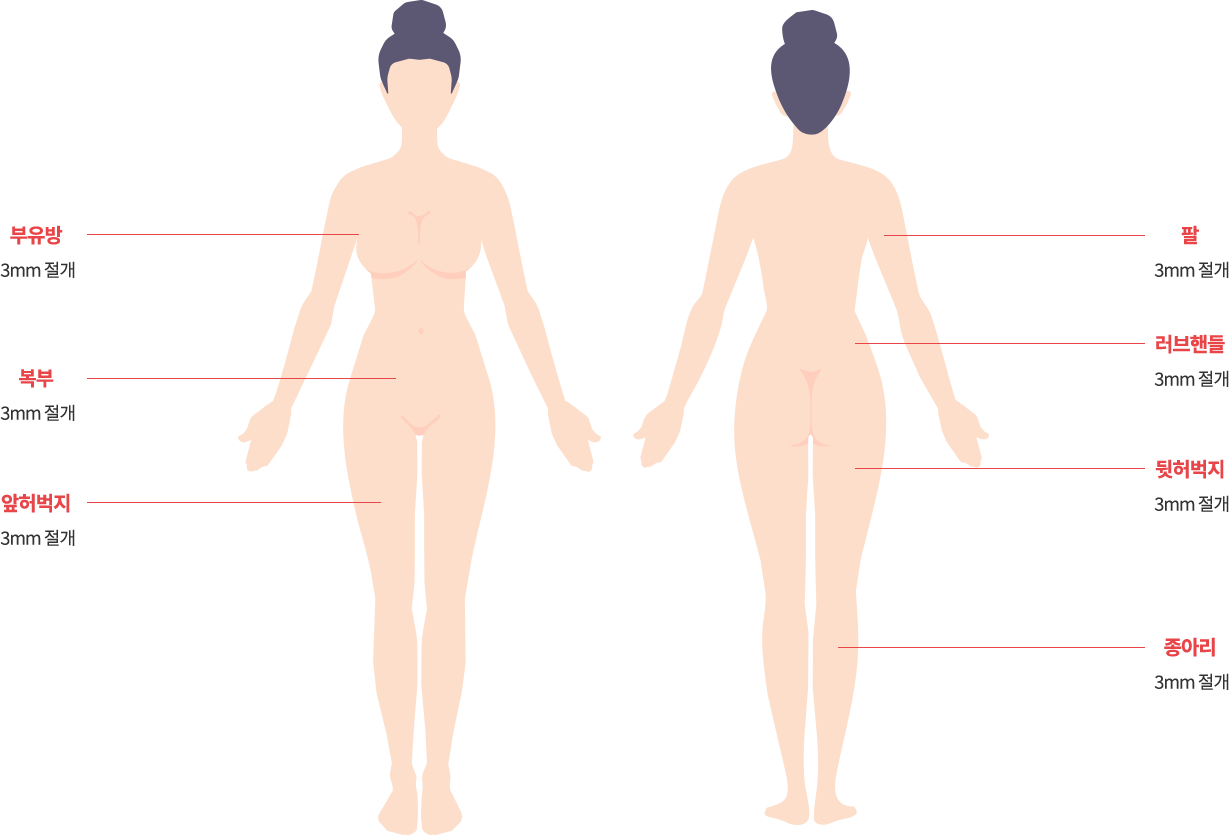 body_lip01 model img