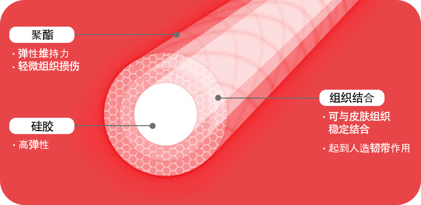 elasticum_img mobile