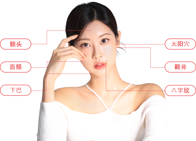 qofill region model img