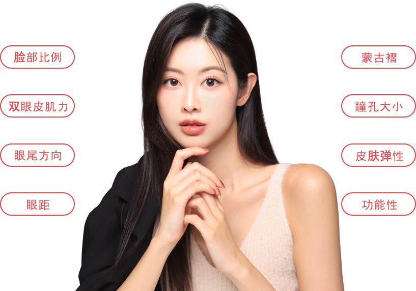 eye_pkg region model img